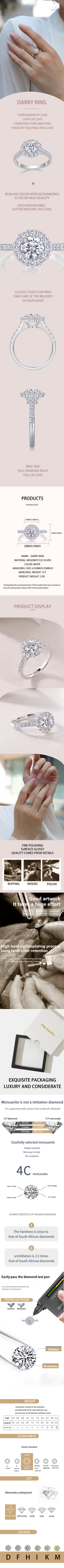 CARISSIE round moissanite halo engagement ring infographic detailing craftsmanship, material quality, and precise stone measurements